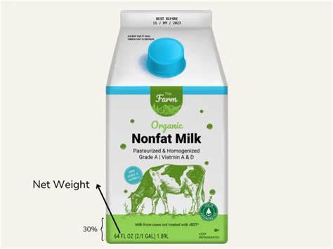FDA Net Weight Labeling: Mastering Compliance in F&B .